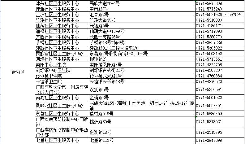 澳门正版免费资料查询详解与常见问题解答