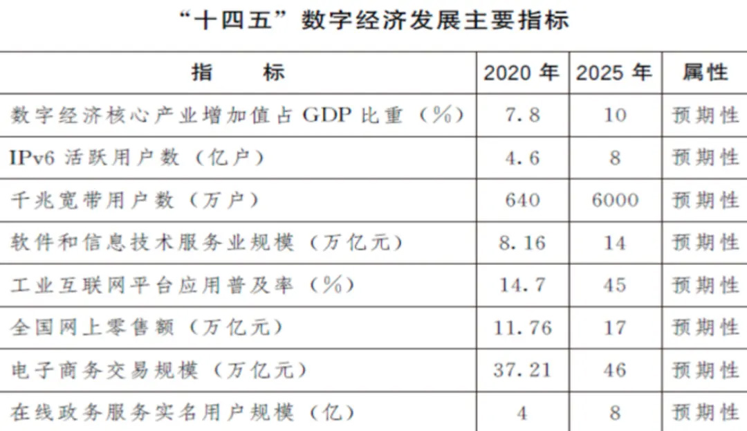 探索未来之路，实践性计划推进高级款项目解析及新澳免费资料公式揭秘（高级款11.8 全新探索）