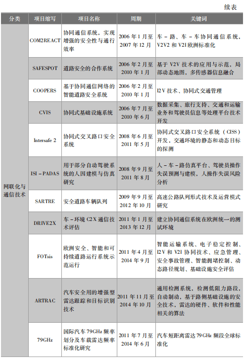 Plus64.104视角下的香港期期资料分析，短期与长期性计划的定义与探讨