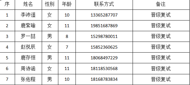 贾汪区人事调整及适用性计划深度解读