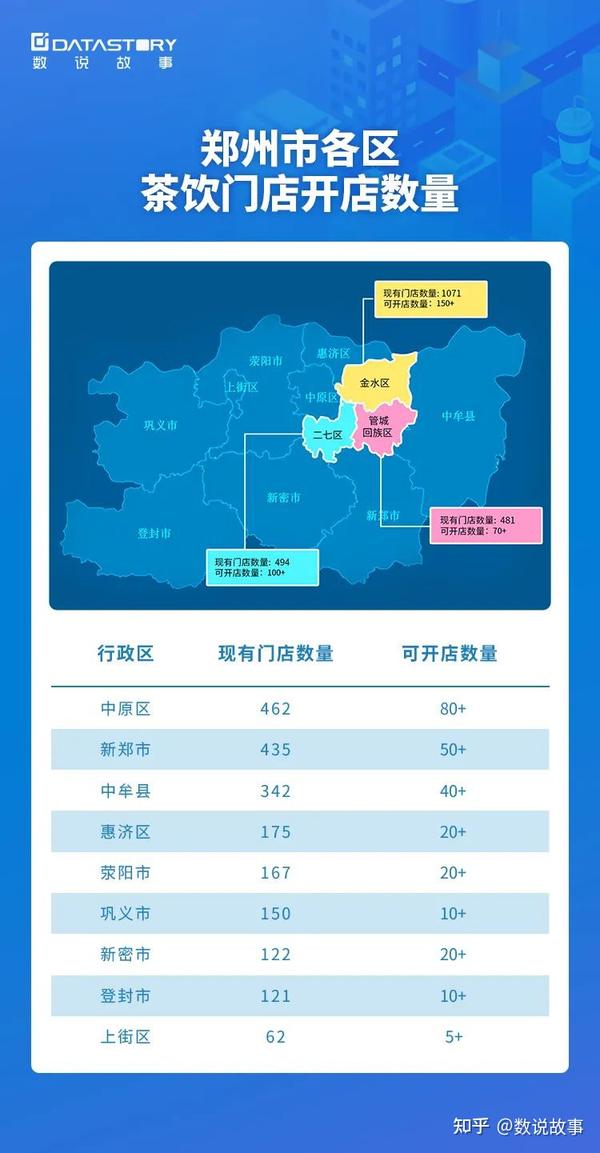 郑州二七区数据策略动态更新与实施全景观察，经典版41.90深度剖析