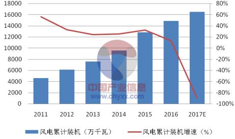 新澳今晚资料稳定性操作方案分析视频版（第42版）深度探讨