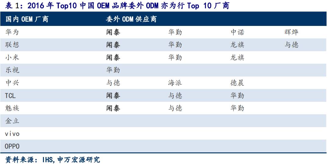 铂金版解析，一码一肖精准优势与多元执行策略