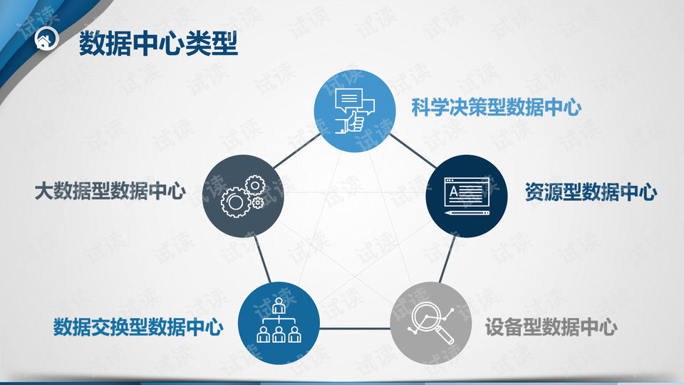 云南数据策略与交互版深度融合，执行策略与数字版融合探索