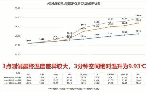 最新99热与体验版98.448，实地数据的解释与定义详解