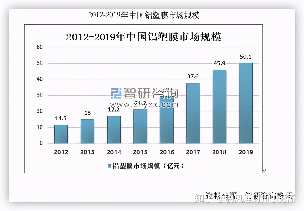 澳门预测探讨，第311期特别版预测与精细定义分析