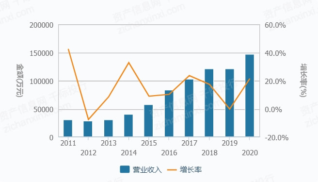 二四六天天彩资料大全网最新消息与数据驱动深度解析报告（8DM12.78版）