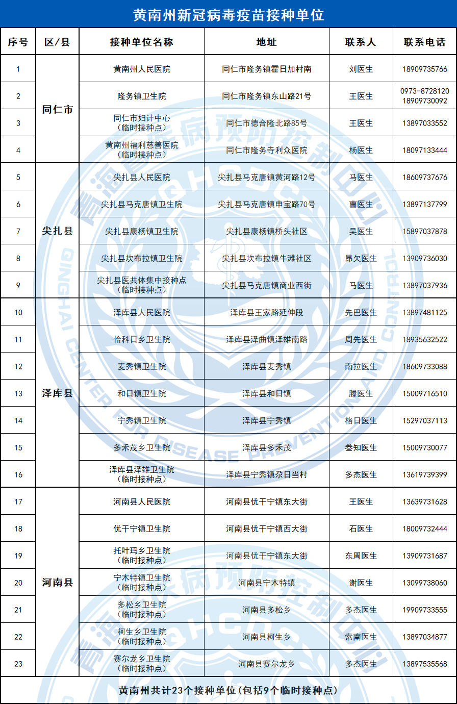 掌握最新开奖信息，494949开奖结果查询表领航版与全面解读计划