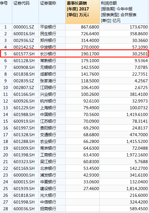 三中三免费版资料的综合收益分析详解，深度解析粉丝版