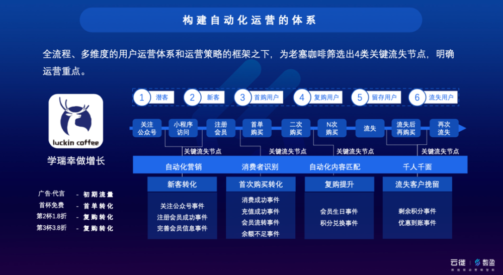 马会澳门一传真与数据驱动计划解析，涉及违法犯罪的界面版探讨