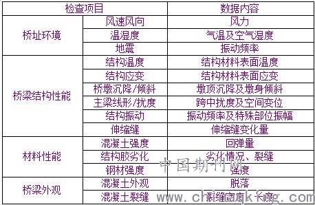 今晚开奖策略互动性评估与LE版更新研究报告