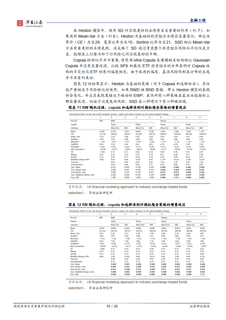 结构化计划评估，探讨关键词与挑战款的重要性