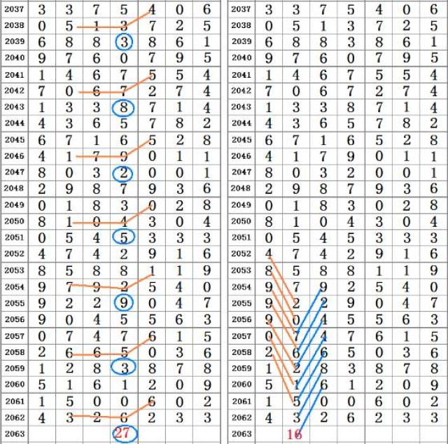 香港二四六开奖资料大全与SHD66.551深度解析及统计评估说明