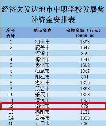 广东神算论坛资料解析与快速响应计划，Tablet76独到见解分享