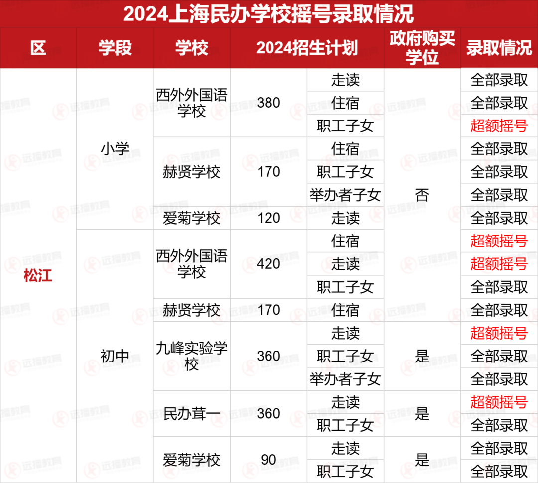 新澳2024今晚开奖结果详解与FHD版数据解读（开奖分析、定量分析）