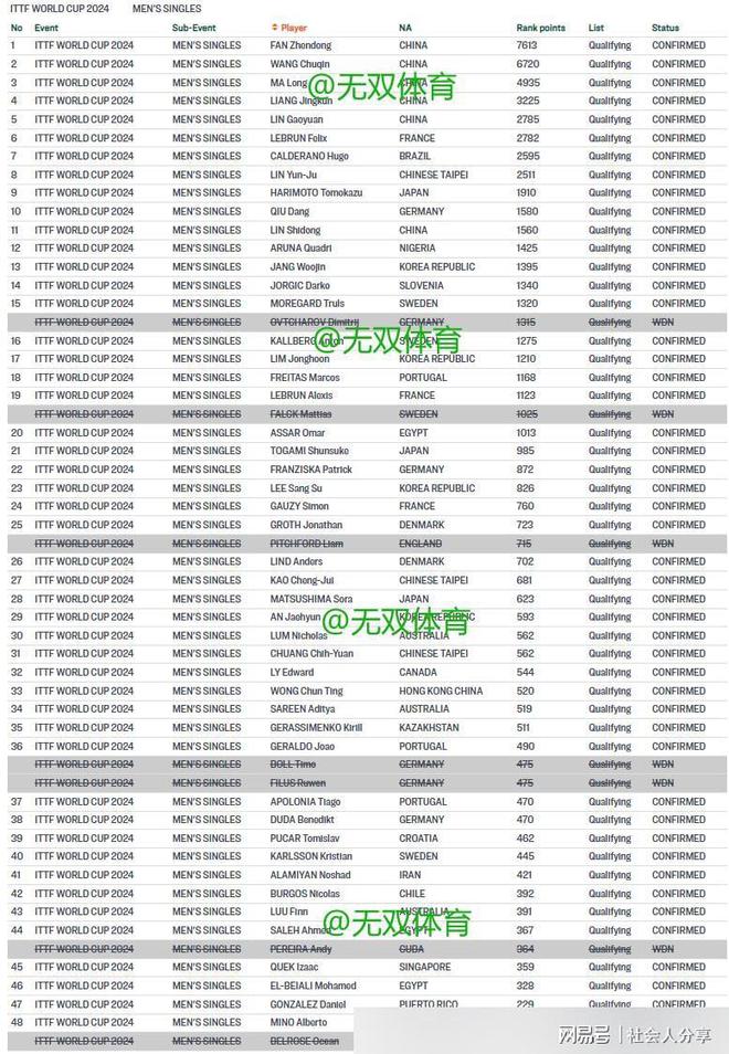 2024年11月23日 第4页