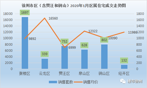 徐州铜山杨屯站D类事故深度数据设计解析与反思，以vShop系统视角探究事故原因与应对策略