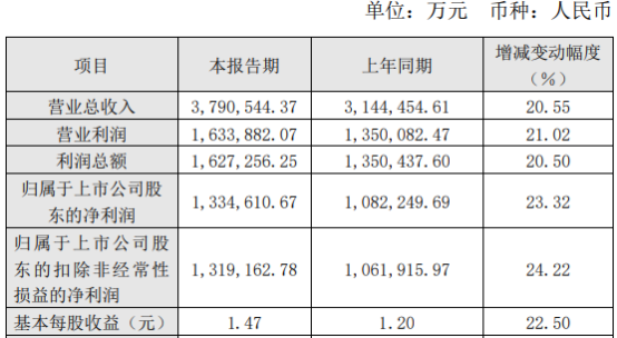 澳门精准预测一码一码分析与定制化执行方案AR版探讨（50.312版）