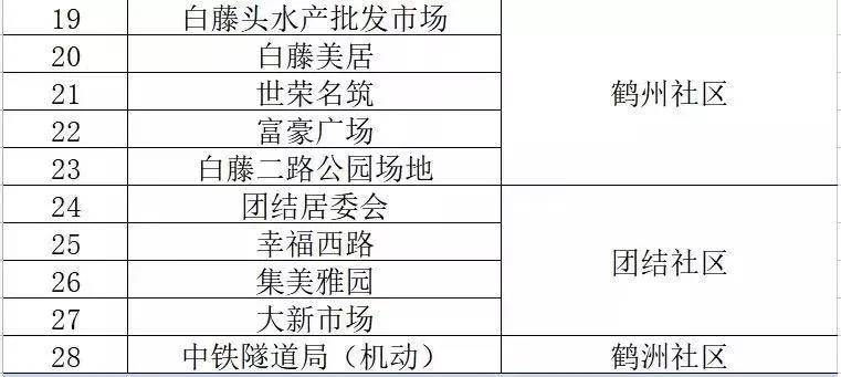 2024年11月24日 第46页