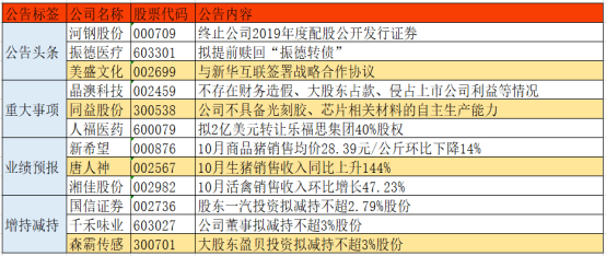 澳门三肖三码精准公司认证的重要性解析及入门版介绍