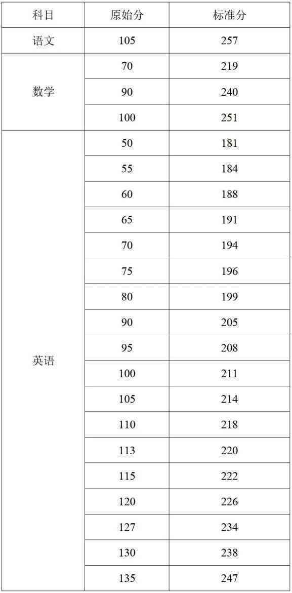 澳门4949开奖结果分析与标准实践方案设计——风险警示与合规探讨