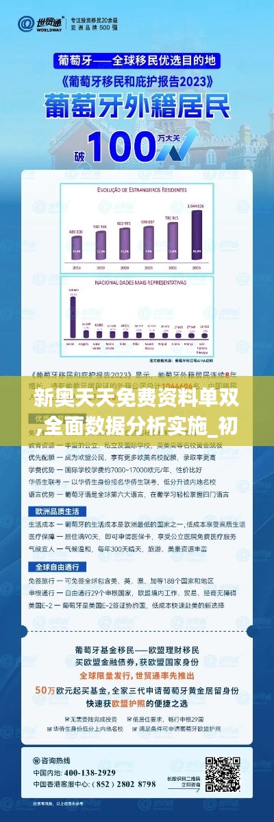 新奥天天免费资料的注意事项与实战执行计划指南