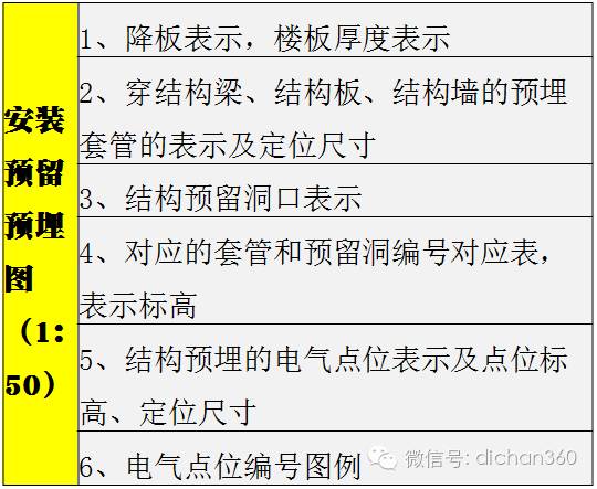 投资版精细设计计划，利用图片资料助力投资决策探索