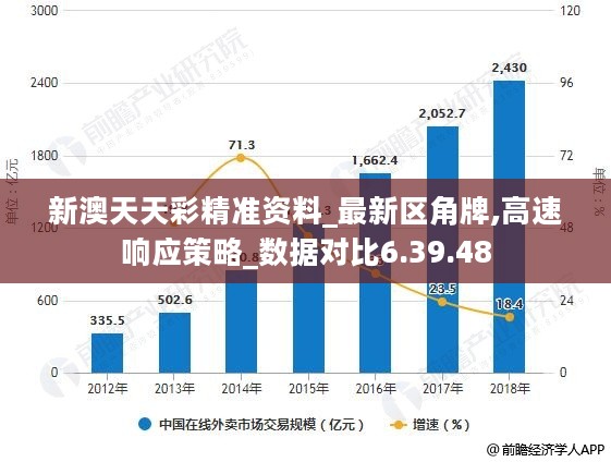 新澳天天彩犯罪行为的警示与应对之道，免费资料、深度数据与执行策略探讨