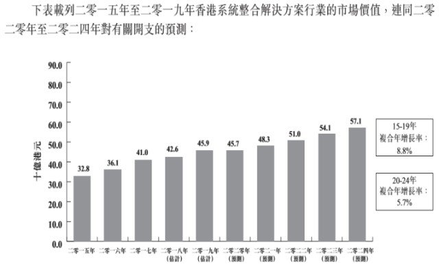 香港今晚必开一肖与经济方案深度解析，尊贵版探讨