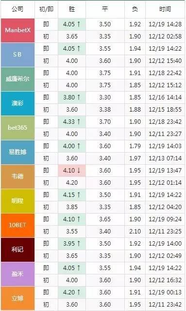 联系我们 第28页