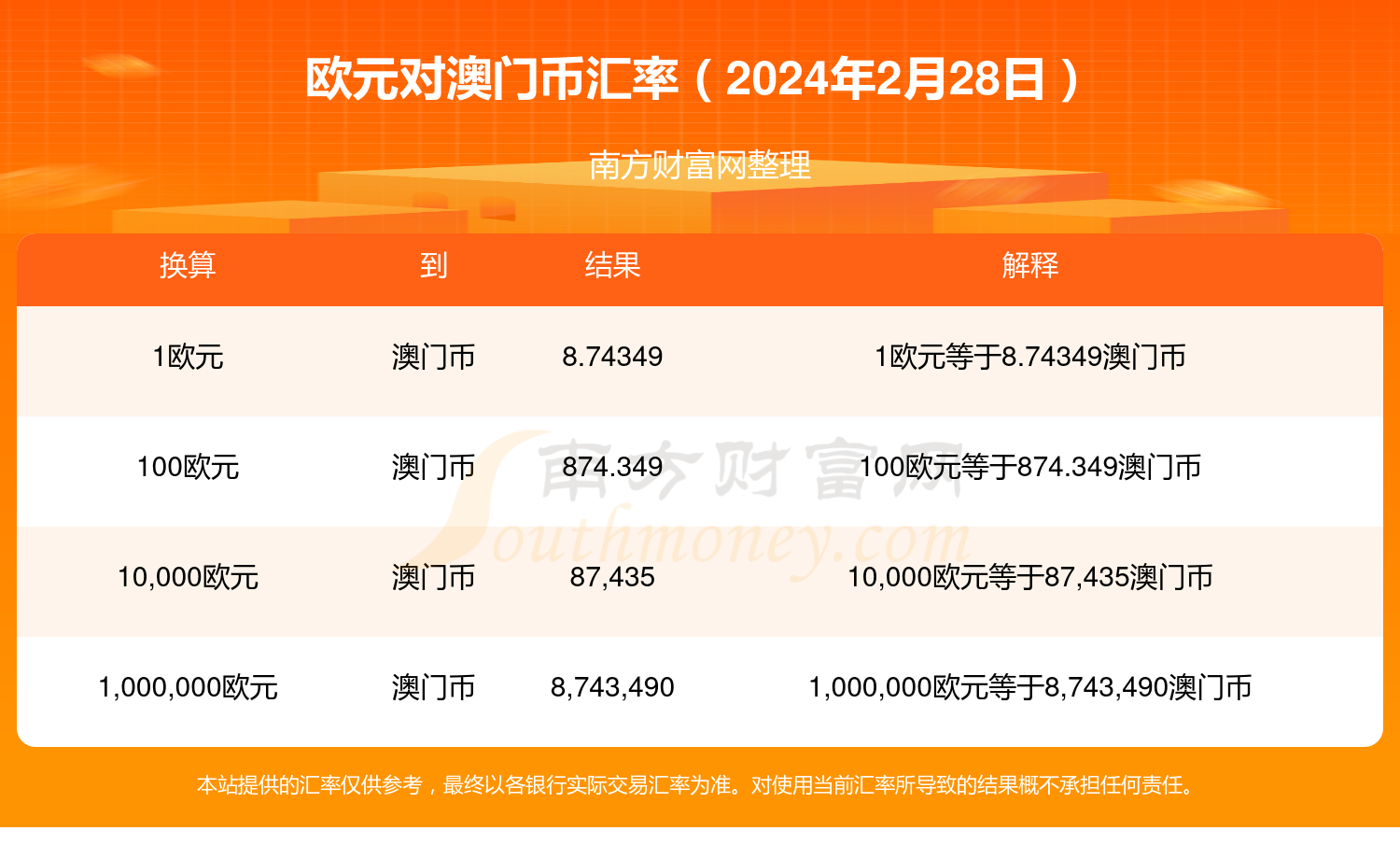 精细化评估解析与旧澳门开奖记录复刻版 15.406揭秘