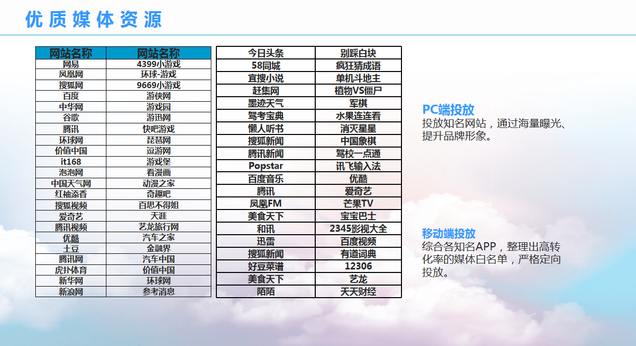 精准预测一肖，高效实施策略设计与百分百准确预测