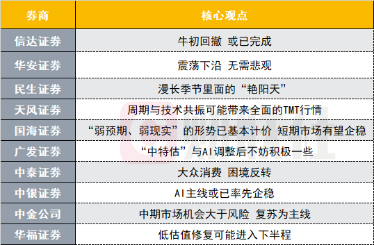 一码中特与战略性方案优化，Prime 27.308的深入实践与探讨