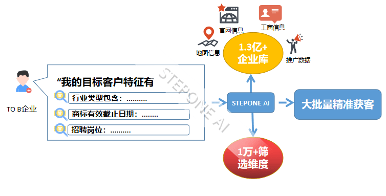 警惕违法犯罪风险，探讨香港正版精准特马资料与深度应用数据策略（Advance86.107）