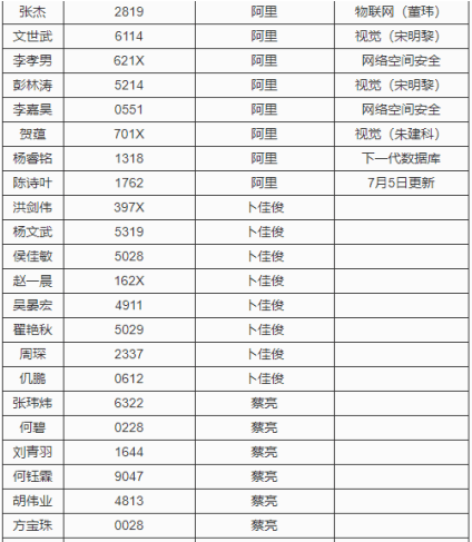 一码一肖精准统计评估解析与经典款独特魅力揭秘