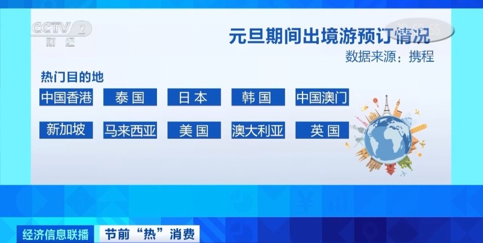 新澳门最新开奖记录查询与数据考察解析，合法合规的探讨（尊享版）