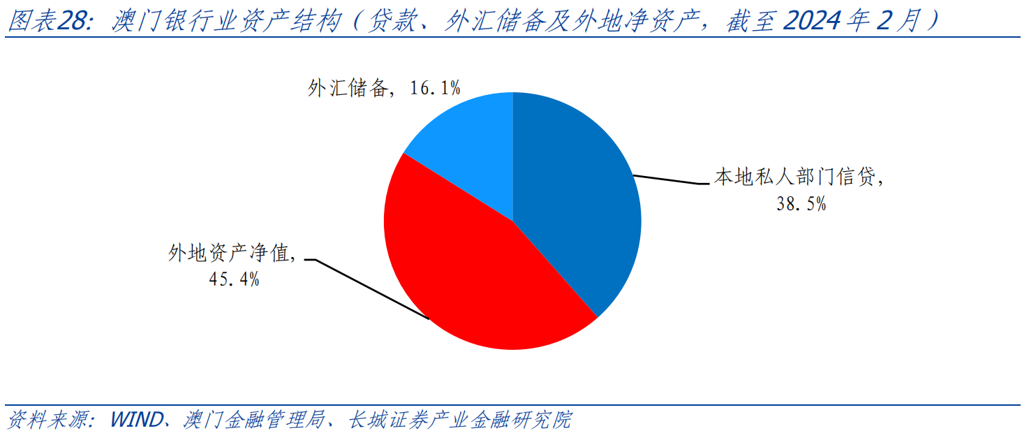 澳门内部会员资料与符合性策略深度研究