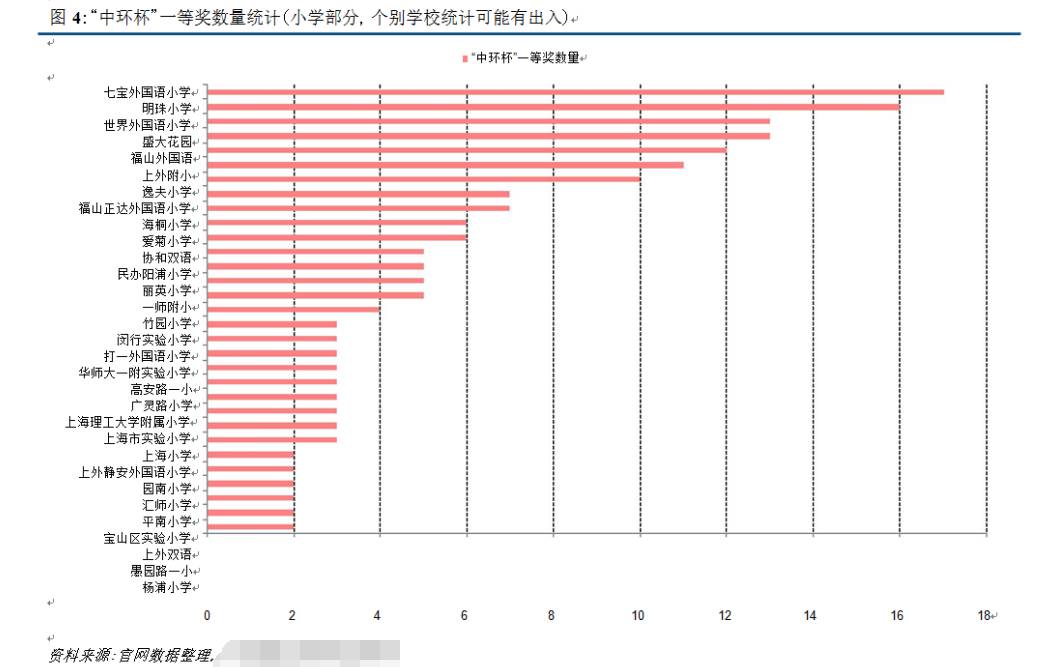 六和彩资料网址查看与统计分析解析指南_UHD版 23.184解析说明