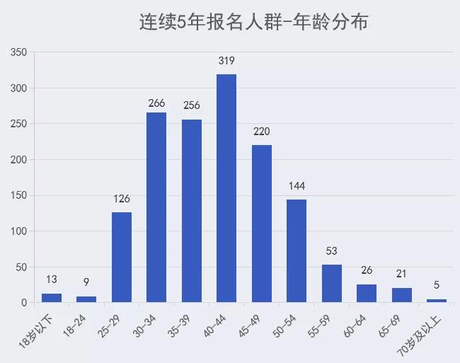 澳门特马开奖分析与数据解析（合法合规版）