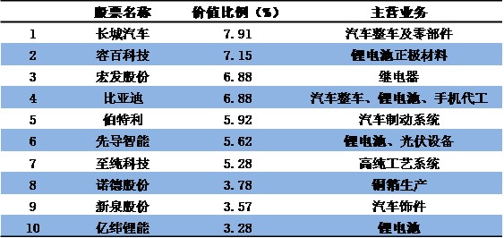 香港三期必开一期最新解答解析及顶级款风险警惕，违法犯罪风险探讨说明