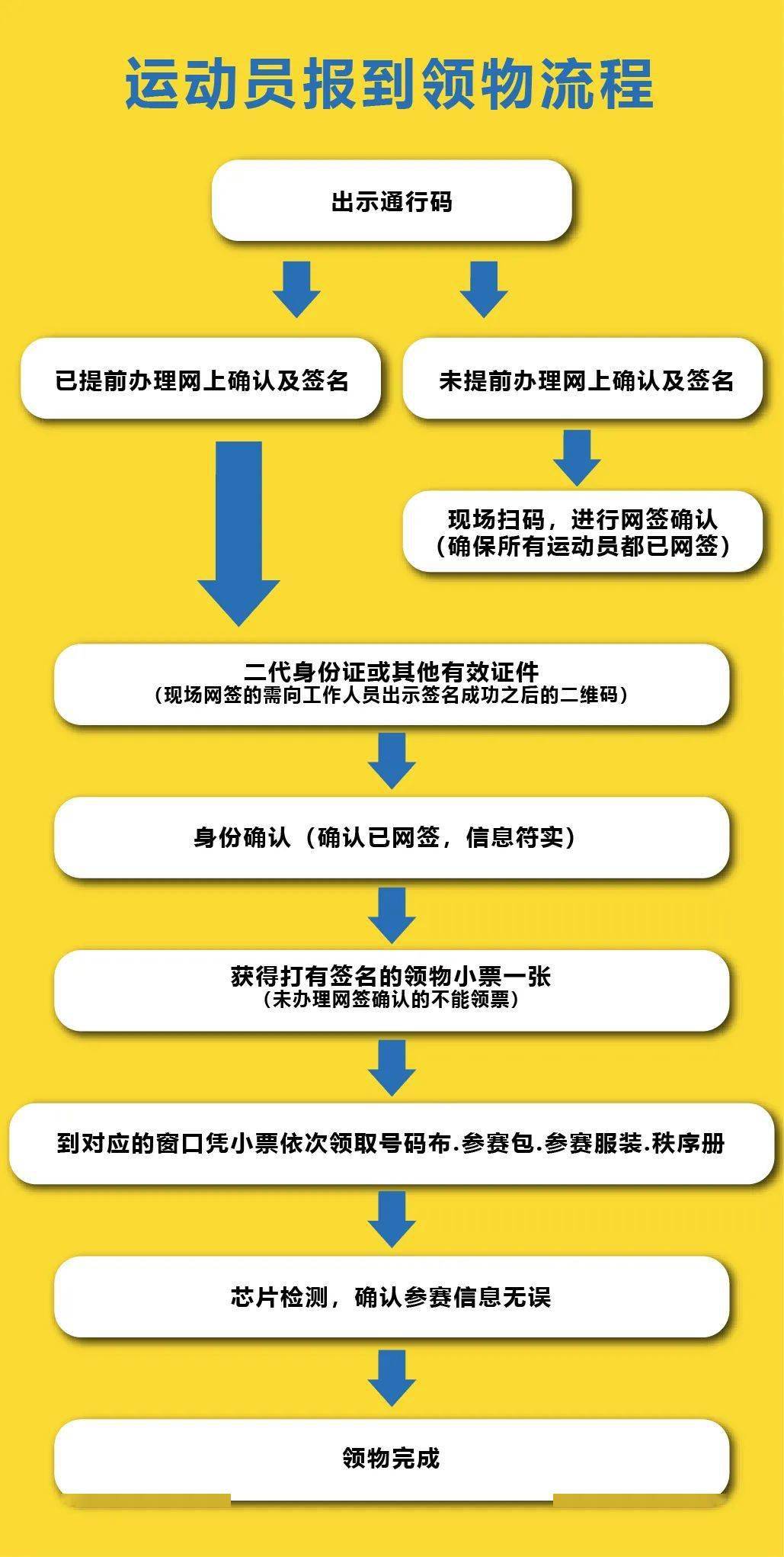 澳门特马今晚开奖结果及实地验证策略揭秘，风险警示与背后真相