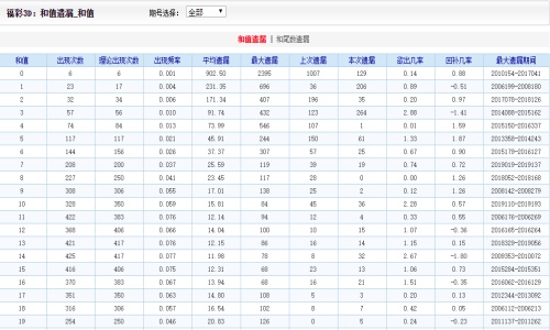 香港二四六开奖结果及最新成果解析——tool78.855独特视角揭秘违法犯罪问题。