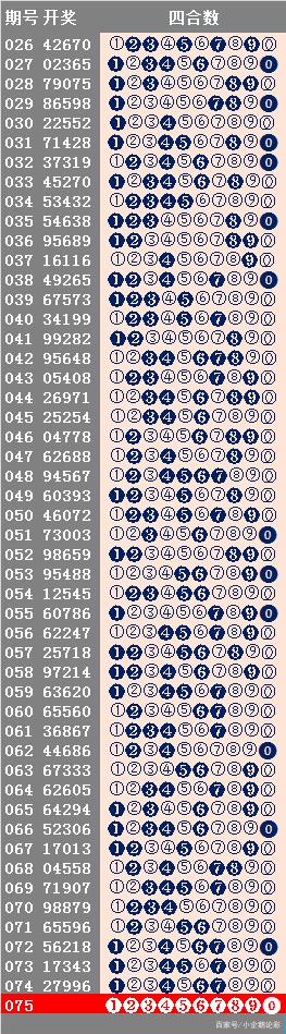 全面解析执行，解读天天彩天好彩数据，对比944cc与4K版24.167