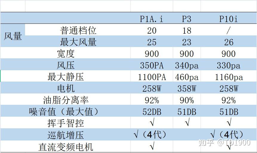 2024年正版资料免费大全，最新娱乐版亮点优势与可靠性评估说明