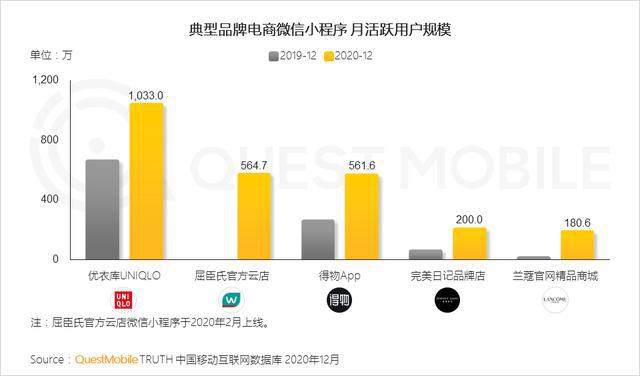 LE版77.451资料功能介绍与深度解读，2024正版资料免费大全执行报告