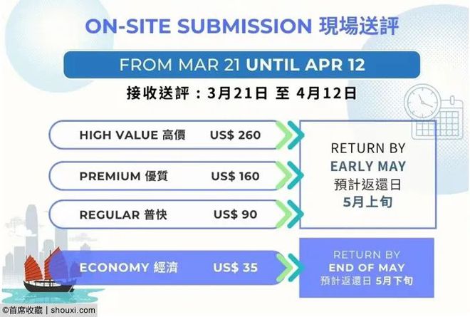 香港特马66期数据解析与精英版支持方案探讨