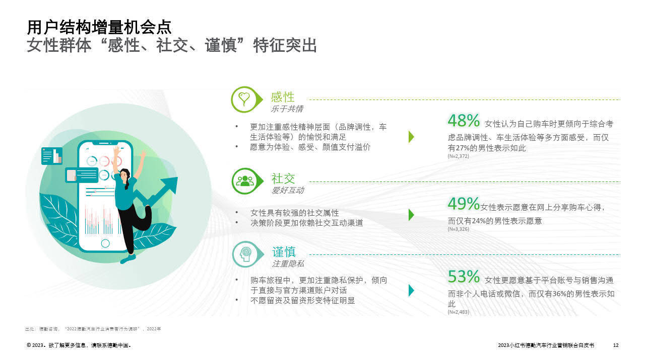 拥抱变革，探索正版资料免费公开与深入执行计划数据奥秘（V255.21版）