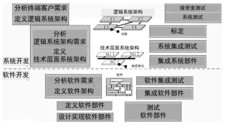 澳门彩票资料大全与X版系统分析解释定义揭秘