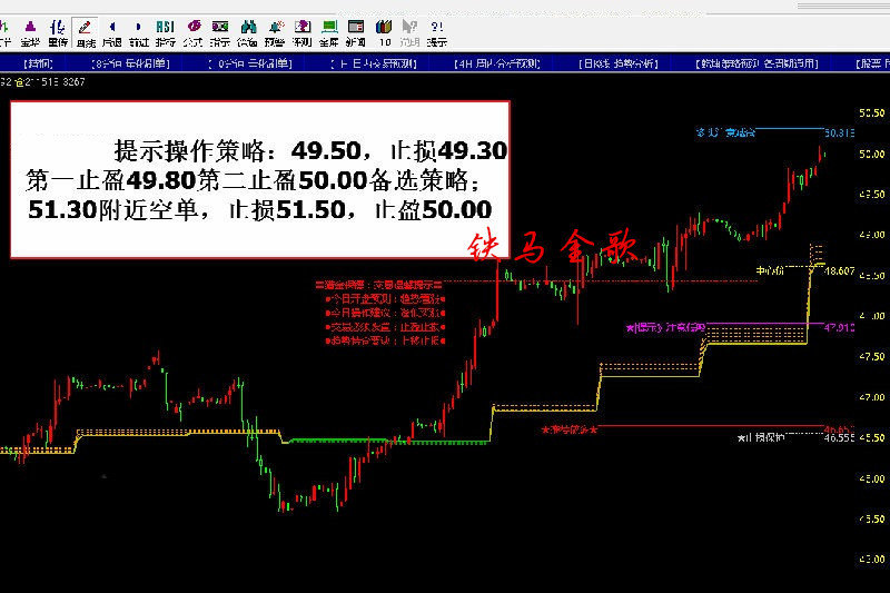 澳门神算子精准资料与市场趋势方案实施，U86.644的洞察与策略应用