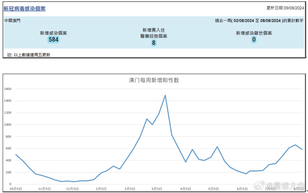 澳门三码精准与深度数据应用策略，RX版80.798探讨报告